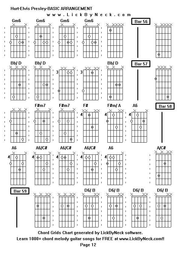 Chord Grids Chart of chord melody fingerstyle guitar song-Hurt-Elvis Presley-BASIC ARRANGEMENT,generated by LickByNeck software.